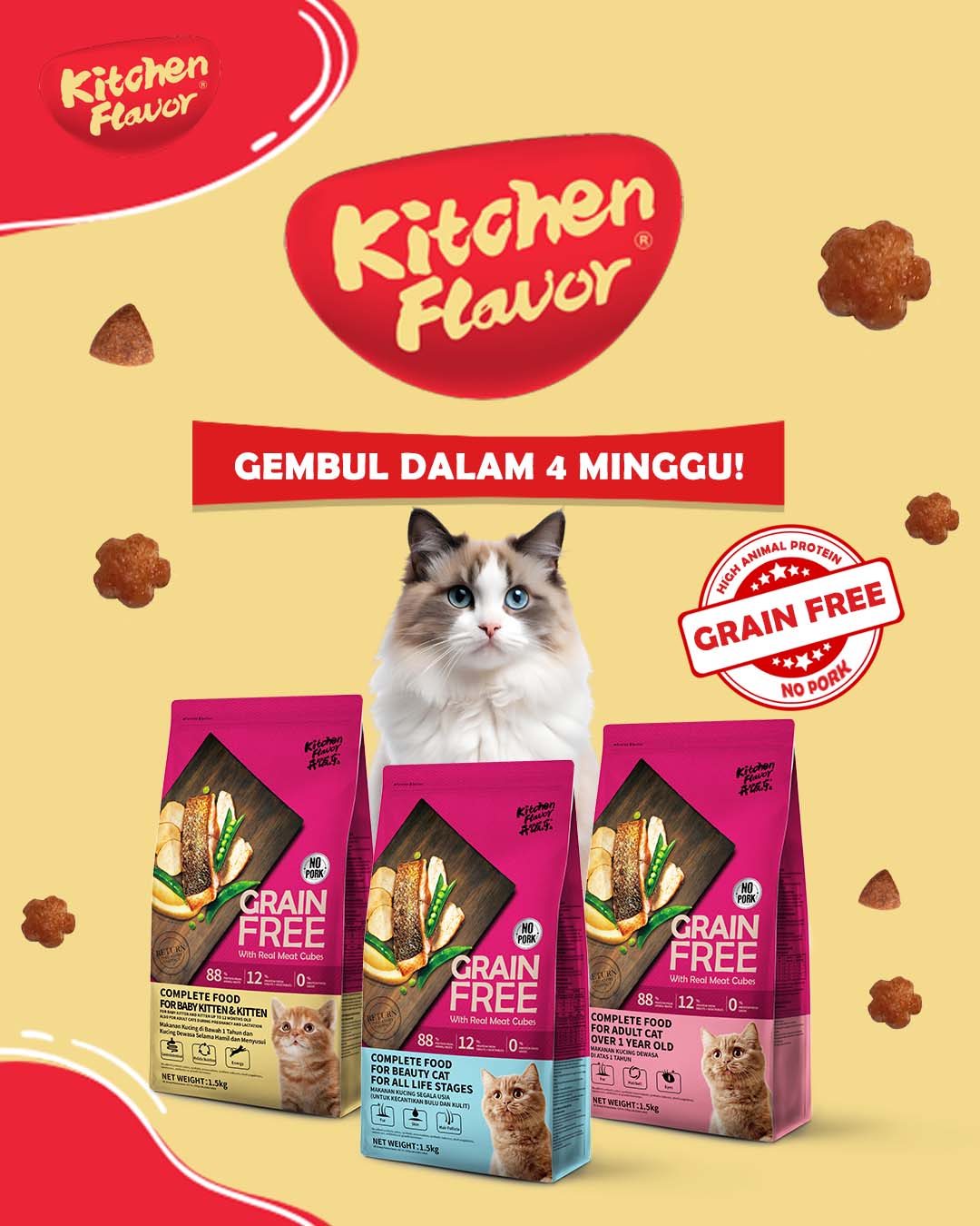 Pet Care | Pet Food Preparation for Optimal Food